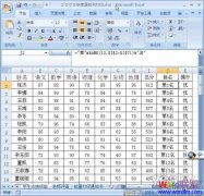 Excel2007ѧУɼ֪ͨϸ